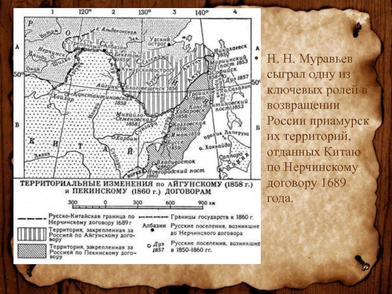 Договор между россией и китаем 1689