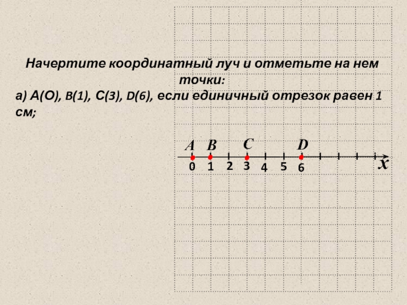 Начертите координатный луч