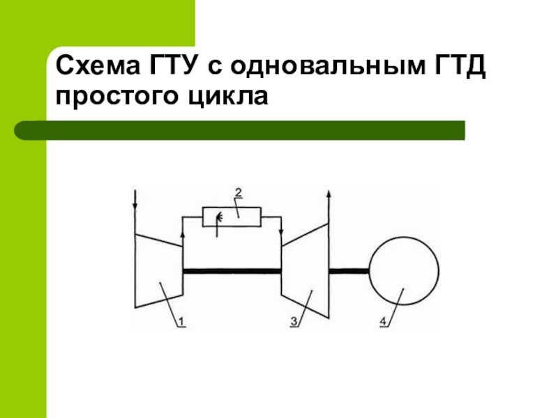 Схема одновальной гту