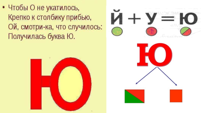 Звуки йу презентация