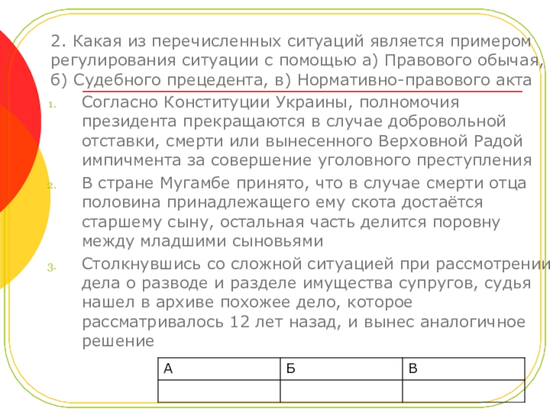 Какие из перечисленных ситуаций