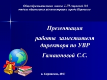 Презентация опыта работы заместителя директора