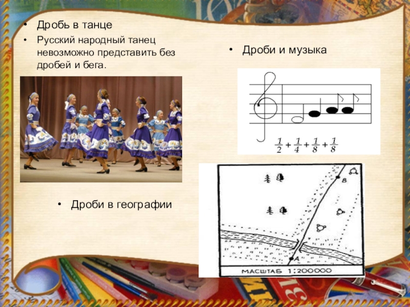 Презентация дроби и музыка