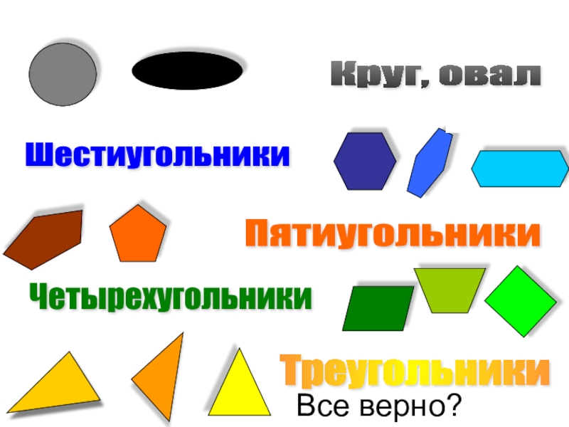 Презентация по математике многоугольники