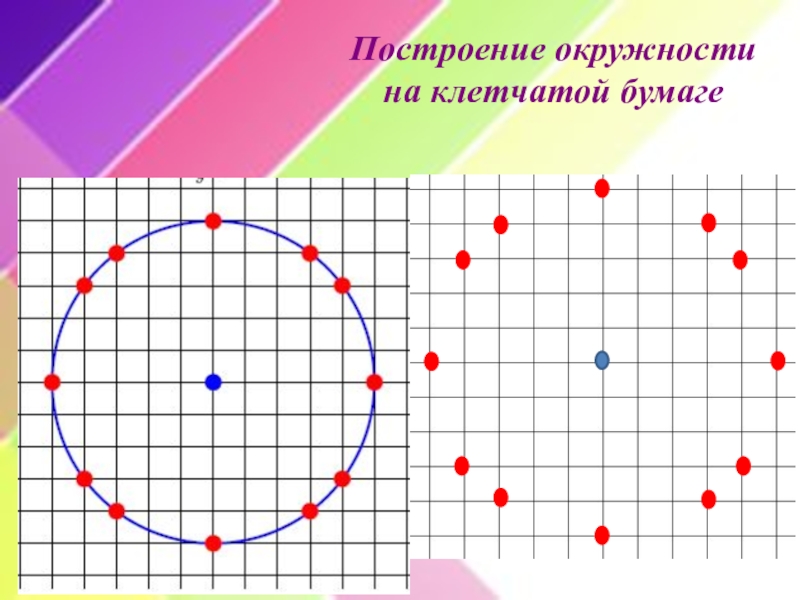 Начерти 5 окружностей. Окружность на клетчатой бумаге. Построение окружности. Построения на клетчатой бумаге. Вычерчивание окружностей.