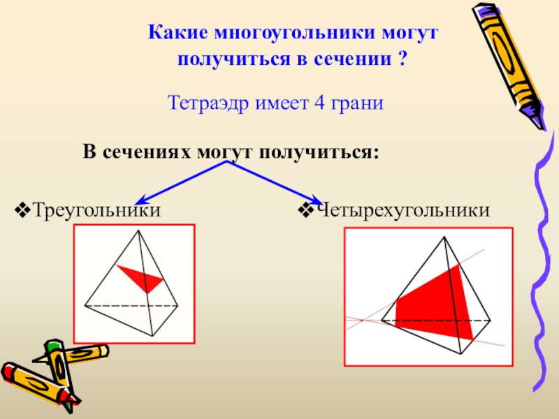 Какие многоугольники могут получиться в сечении ?Тетраэдр имеет 4 граниВ сечениях могут получиться:ТреугольникиЧетырехугольники