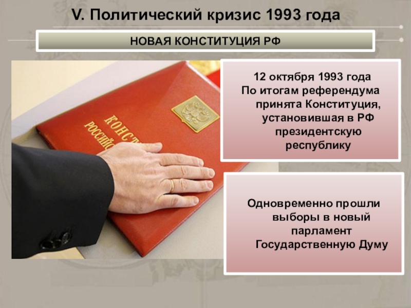 Политико конституционный кризис 1993 новая конституция россии презентация