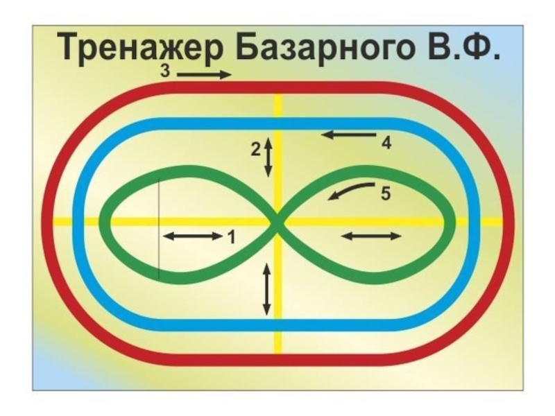 Зрительная гимнастика картинки