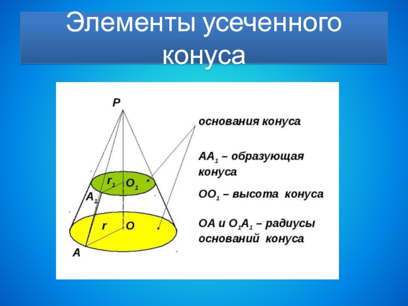 Какой элемент конуса указан на рисунке неверно