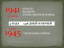 Урок- презентация о ВОВ