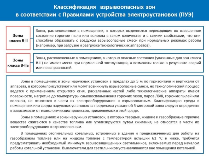 Что согласно правилам устройства. ПУЭ классификация взрывоопасных зон. Класс взрывоопасной зоны 2 в-1г. Взрывоопасные зоны по ПУЭ в1. Класс взрывоопасной зоны по ПУЭ.