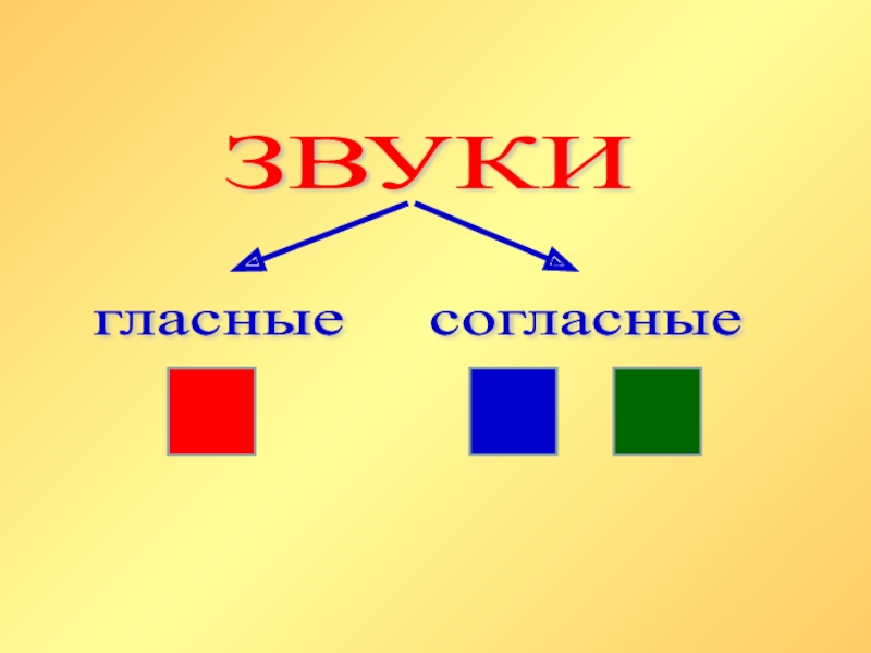 Гласные звуки 1 класс презентация обучение грамоте 1 класс