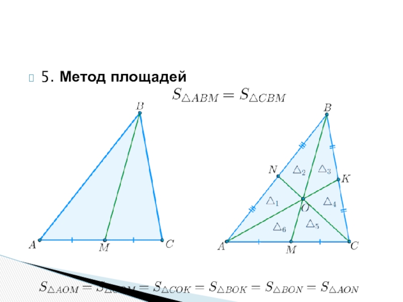 Метод площадей. Задачи на метод площадей. Метод площадей треугольника. Метод площадей в геометрии.