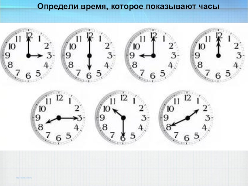 Определение времени. Определи время по часам. Карточки с часами для определения времени. Циферблаты с разным временем.