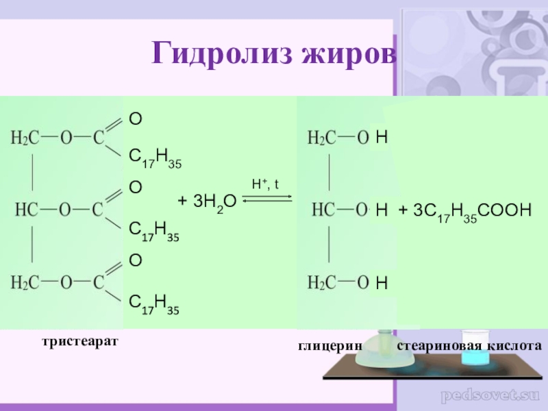 В результате гидролиза образца природного жира получена кислота