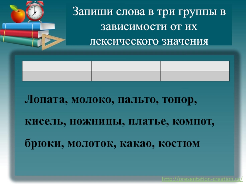 Значения слова запиши. Запиши в столбики в зависимости от их лексического значения. Значение слова лопата.