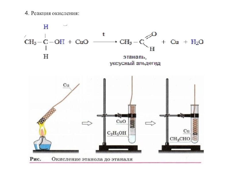 Реакция с оксидом меди. Окисление спиртов оксидом меди 2. Окисление этанола оксидом меди 2. Реакция окисления спиртов оксидом меди 2. Опыт реакции окисления этилового спирта.