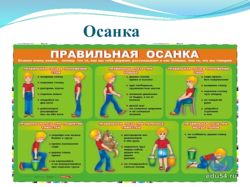 Презентация осанка для 1 класса