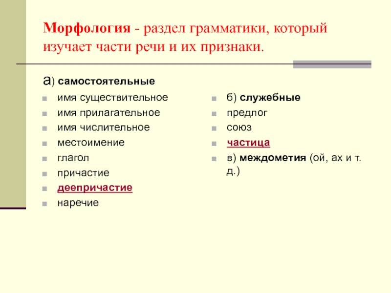 Сочинение по теме Морфология как раздел грамматики