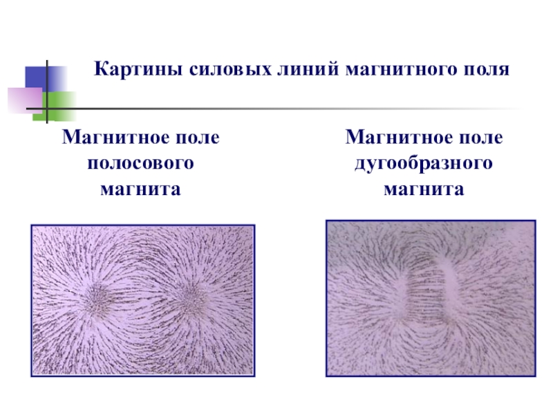 Картины магнитных полей полосового магнита