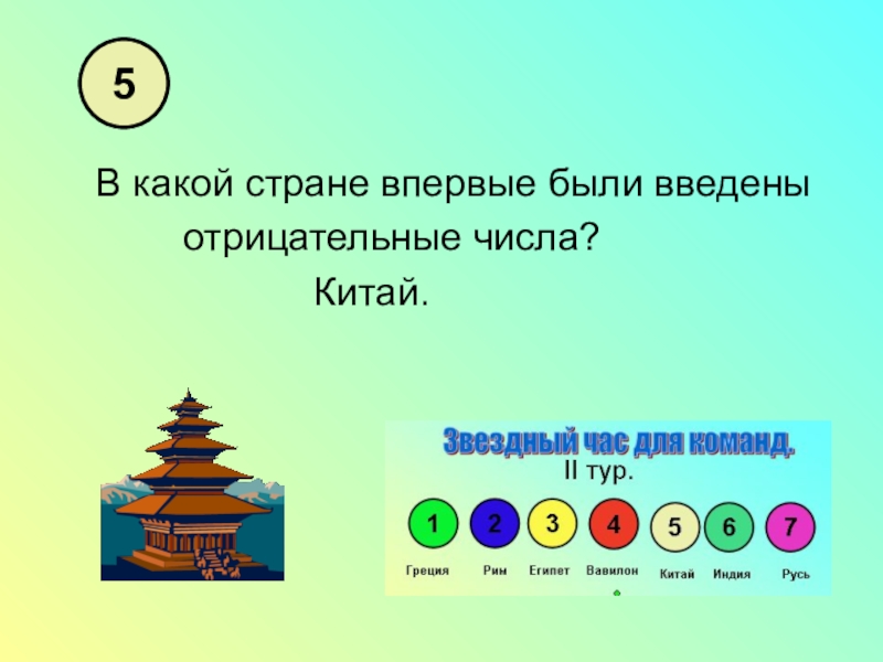 Развлекательные числа. Отрицательные числа в Китае. Китайские отрицательные числа. В какой стране впервые открыта математика.