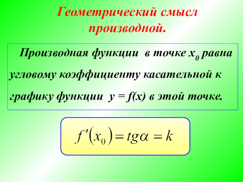 Презентация по теме понятие производной