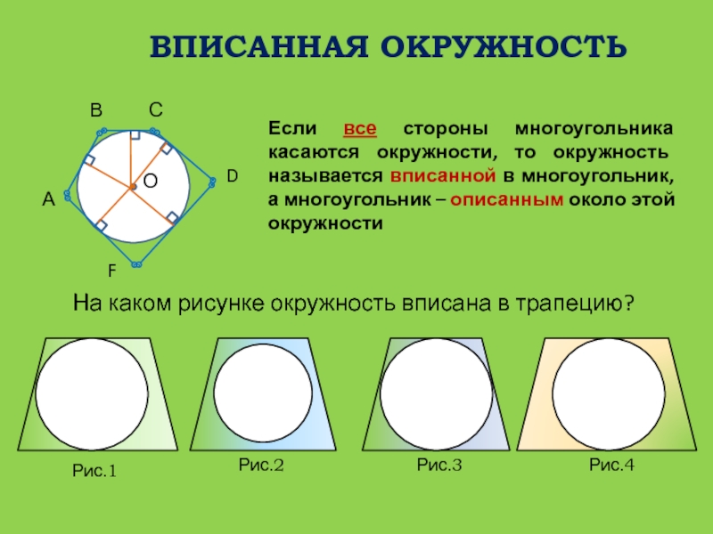 Описанная окружность картинки