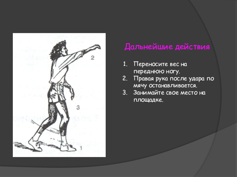 Дальнейшие действия. Человек перенёс вес на ногу. Перенос веса в латине. Не могу перенести вес на правую ногу.