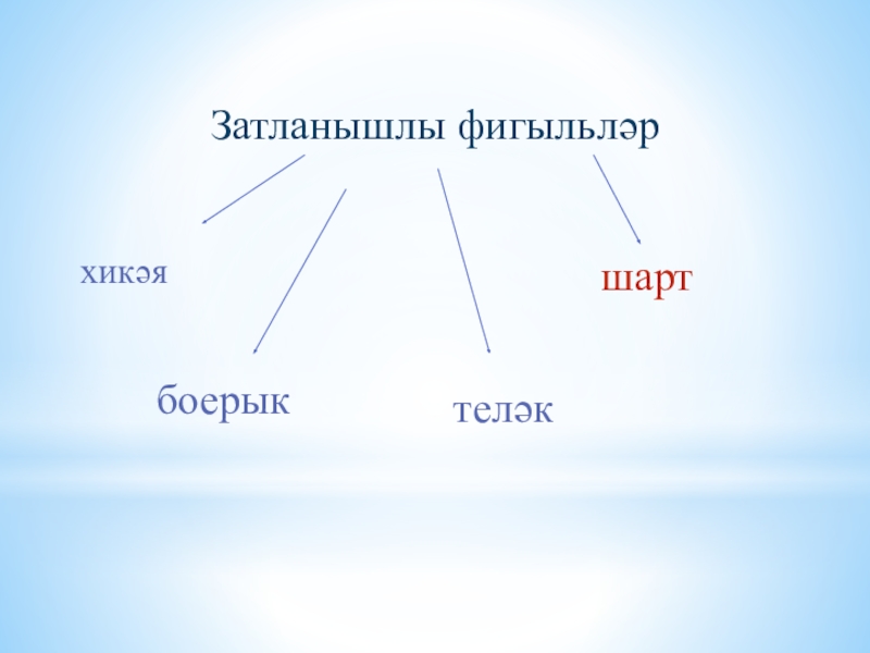 Шарт. Затланышлы затланышсыз. Затланышлы фигыль таблица. Затланышлы фигыльлэр. Затланышлы фигыльлэр презентация.