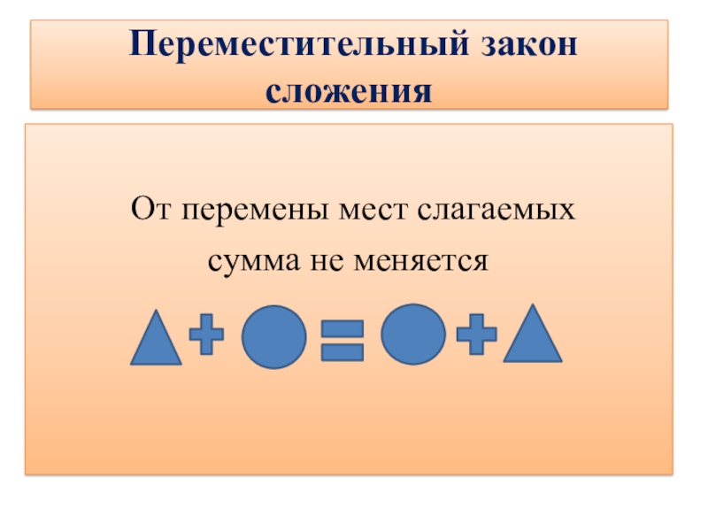 Место суммы. От перемены мест слагаемых сумма. От мест слагаемых сумма не меняется. Переместительный закон сложения. Сложение от перемены мест слагаемых сумма не меняется.