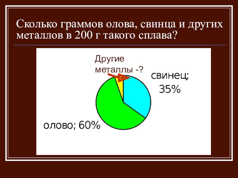 Как построить круговую диаграмму 6 класс по математике