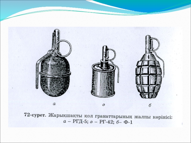 Как нарисовать ргд 5