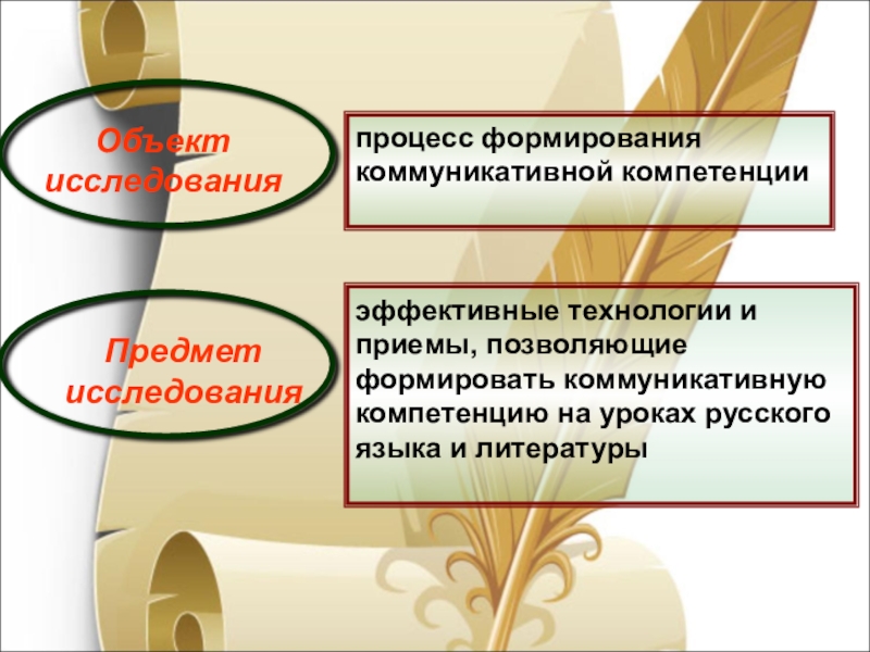 Как оформить объект и предмет в презентации