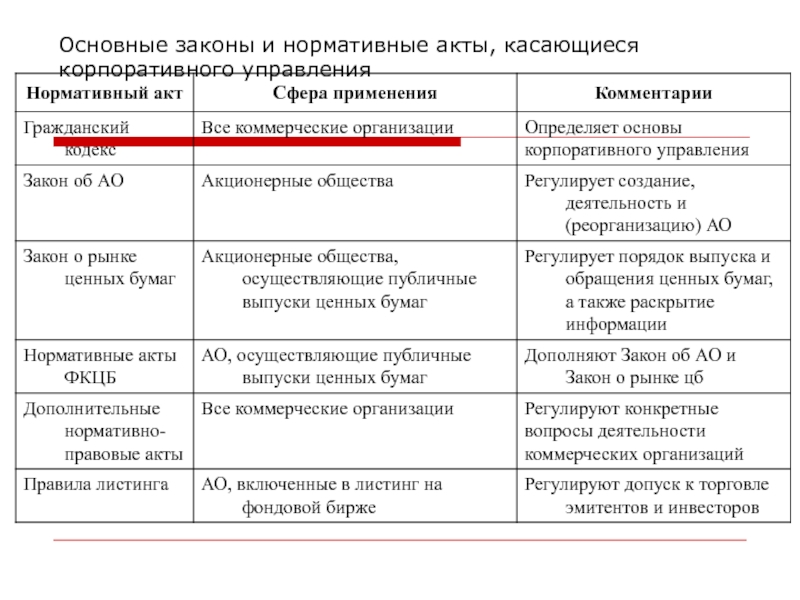 Положение о предпринимательской деятельности бюджетного учреждения образец