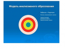 Презентация Педагогическая этика учителя и ее особенности при работе с детьми с интеллектуальными нарушениями