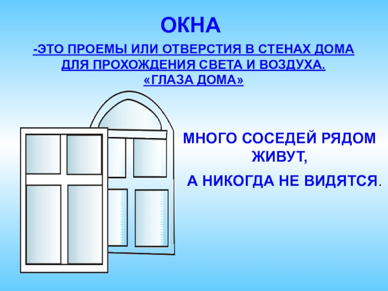 Окна класс