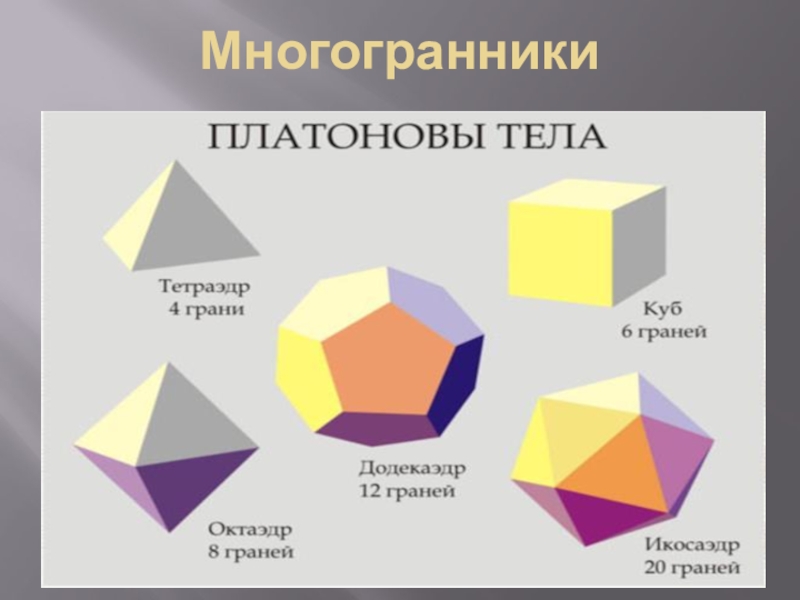 Проект о многогранниках