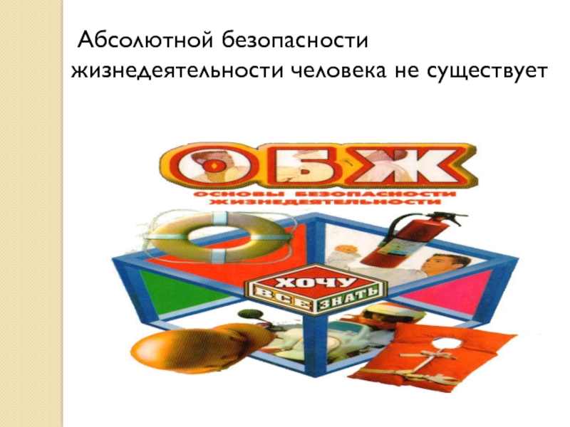 Культура безопасности жизнедеятельности человека в современной среде обитания презентация