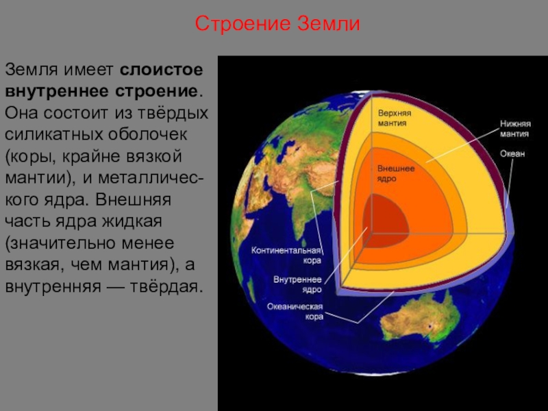 Презентация астрономия земля