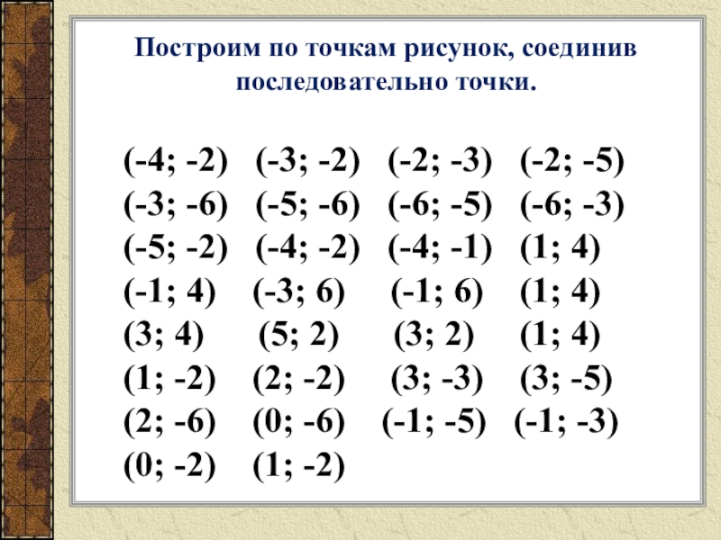 Рисуем по координатам 6 класс математика самостоятельная работа