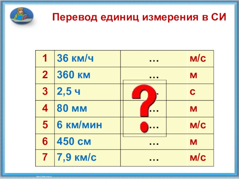 Перевод в си физика 7. Перевод единиц измерения в си. Перевод единиц измерении в си 360 км. Перевод единиц измерения в си 36 км. 360 Км ч в си.