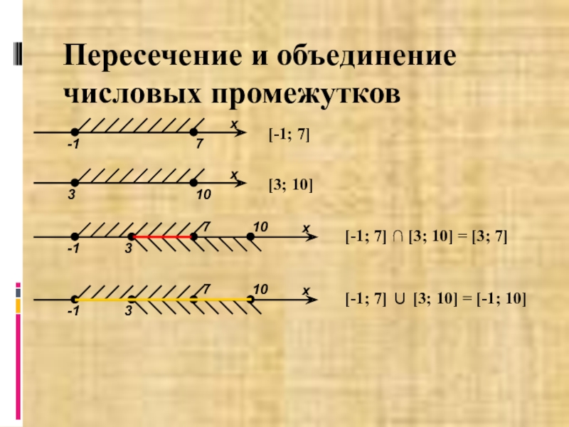 Найдите пересечение и объединение числовых. Объединение и пересечение числовых промежутков. Объединение и пересечение числовых промежутков 8 класс. Числовые промежутки объединение и пересечение числовых промежутков. Объединение и пересечение числовых промежутков 6 класс.