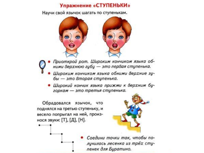 Дикция и артикуляция презентация