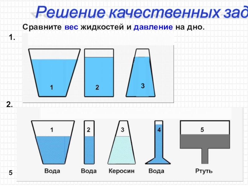 Расположение жидкостей. Сравните вес жидкостей и давление на дно. Решение качественных задач сравните вес жидкостей и давление на дно. Весовое давление жидкости. Задачи на давление жидкости сравнение.