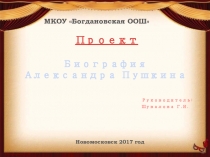 Презентация по литературному чтению А.С. Пушкин (2 класс)