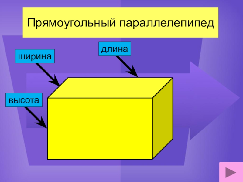 Изображение прямоугольного параллелепипеда