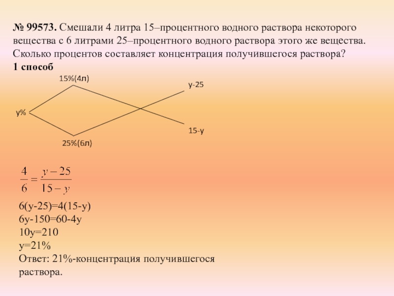 № 99573. Смешали 4 литра 15–процентного водного раствора некоторого вещества с 6 литрами 25–процентного водного раствора этого же