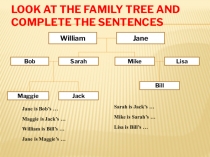 Презентация по английскому языку на тему Моя семья (5 класс)