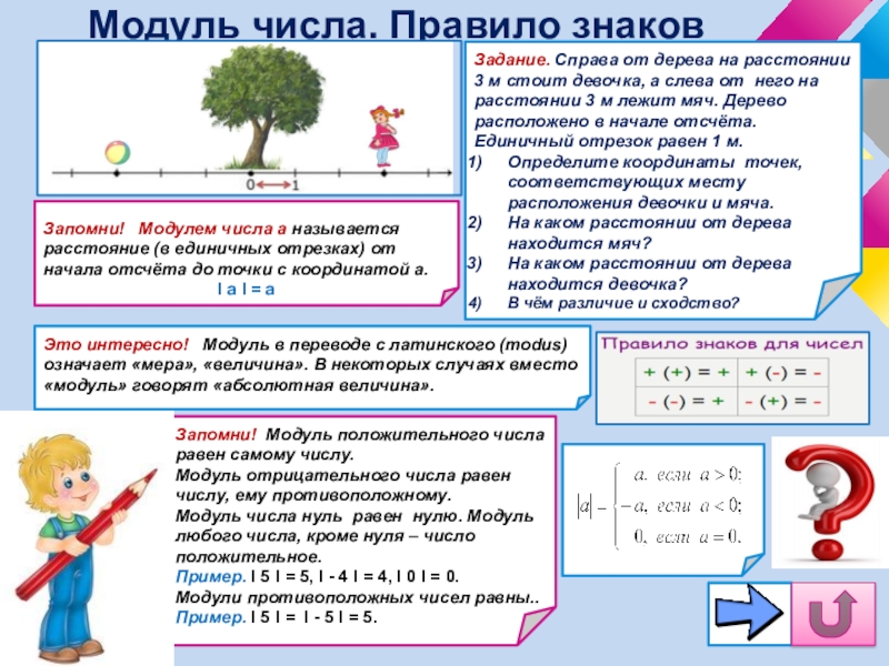 Количество правило