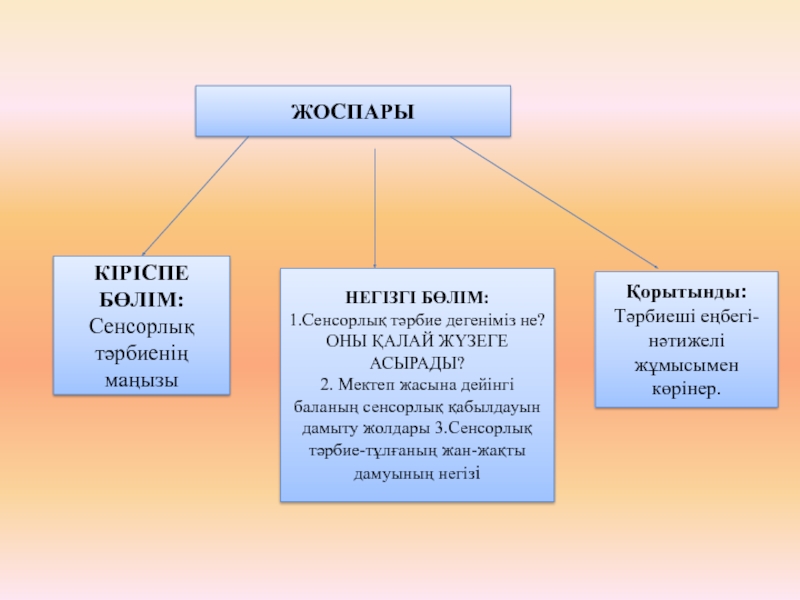 Мектеп презентация слайд